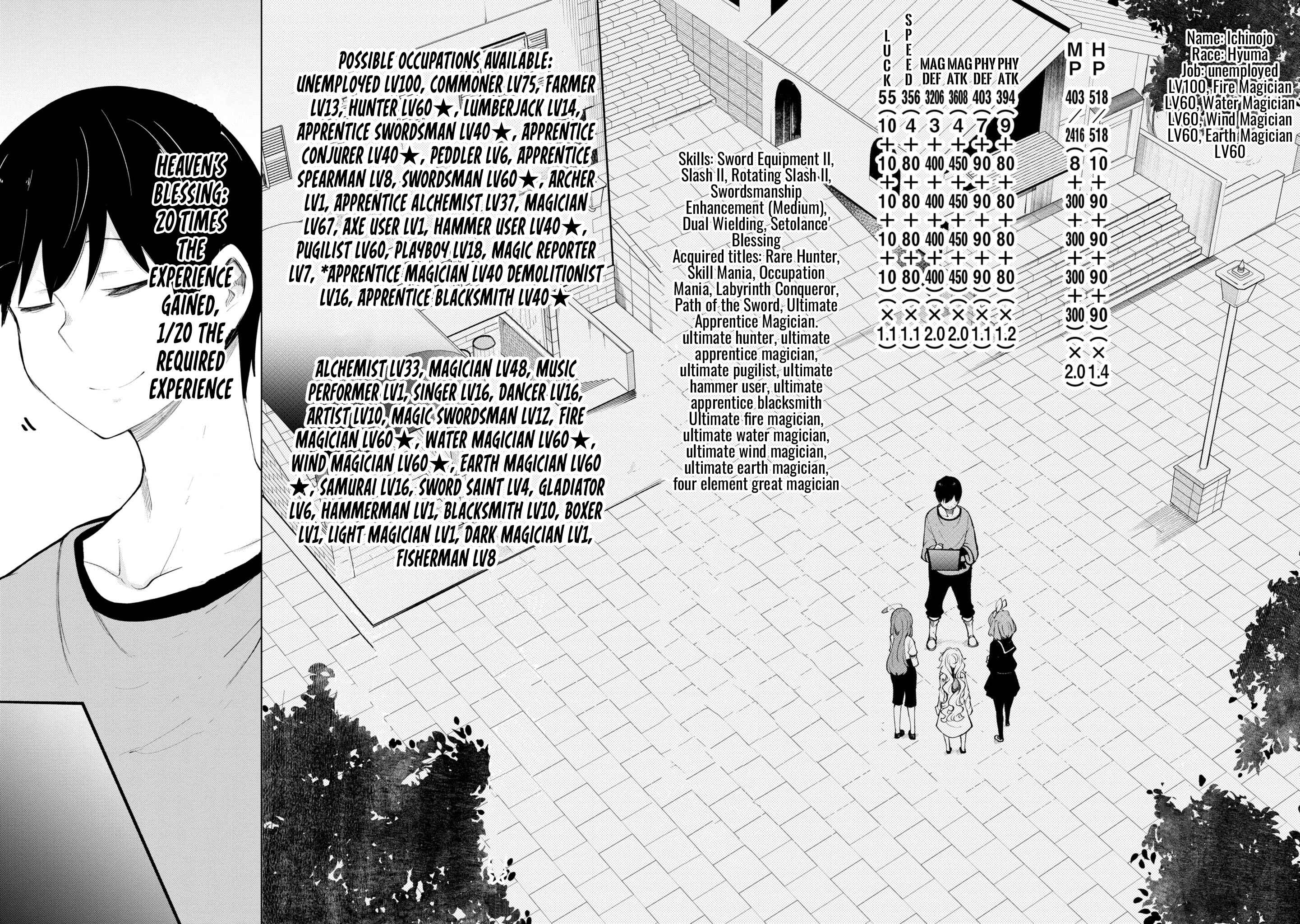 Seichou Cheat de Nandemo Dekiru You ni Natta ga, Mushoku Dake wa Yamerarenai You Desu Chapter 57 51